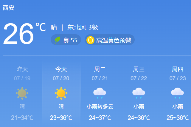 时隔16年，西班牙再夺世界杯冠军 | 旧充电宝不要随意扔垃圾桶！专家提醒→【7月20日周一 新闻速览一分钟】