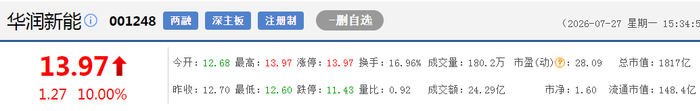 1800亿新能源央企涨停！算电协同、绿电直连成重要规划方向