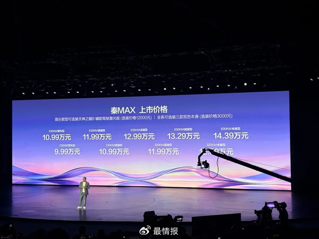 透过秦MAX看比亚迪，重拾10万级新能源车的统治权？