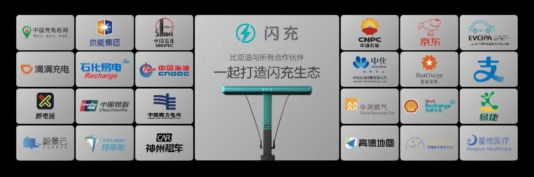 图: